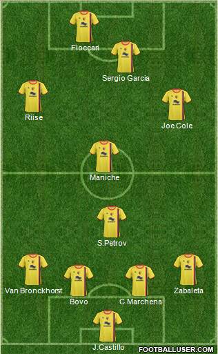 Watford Formation 2011