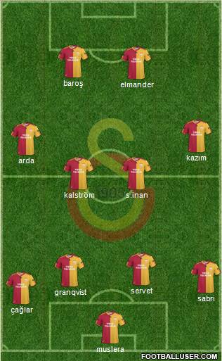 Galatasaray SK Formation 2011