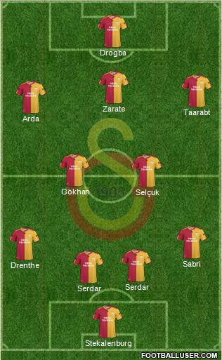 Galatasaray SK Formation 2011