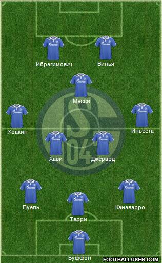 FC Schalke 04 Formation 2011