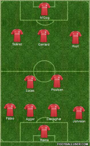 Liverpool Formation 2011