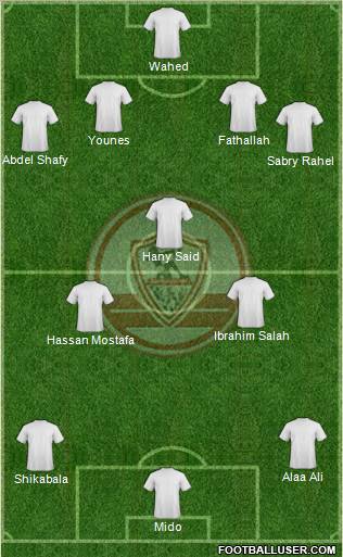 Zamalek Sporting Club 4-1-2-3 football formation