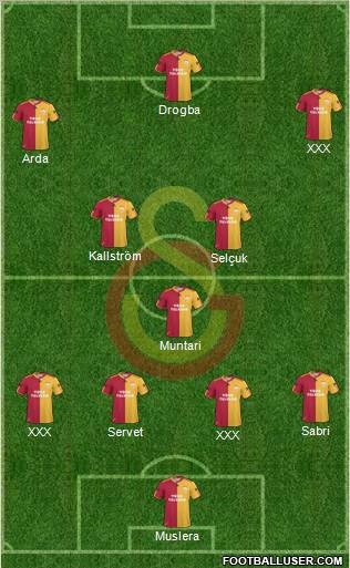 Galatasaray SK Formation 2011