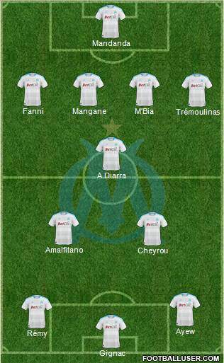 Olympique de Marseille Formation 2011
