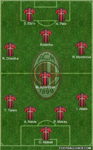A.C. Milan Formation 2011