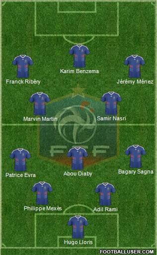 France Formation 2011