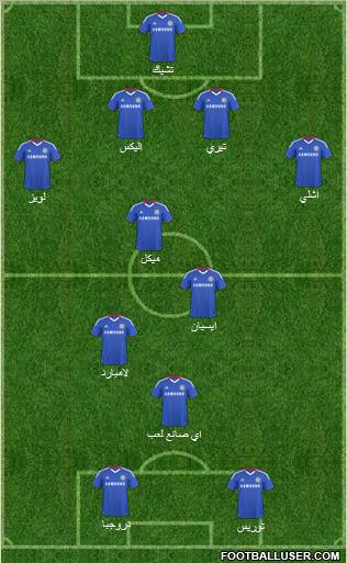 Chelsea Formation 2011