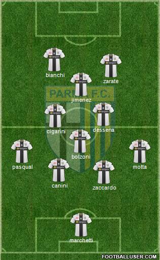 Parma Formation 2011