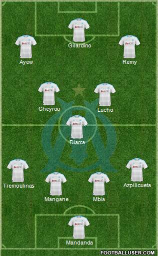 Olympique de Marseille Formation 2011