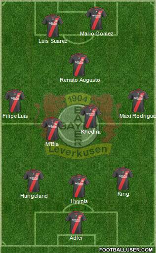 Bayer 04 Leverkusen Formation 2011