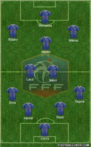 France Formation 2011