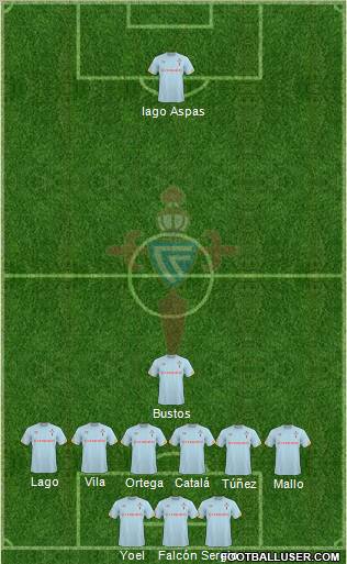R.C. Celta S.A.D. Formation 2011