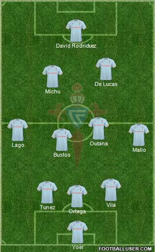 R.C. Celta S.A.D. Formation 2011