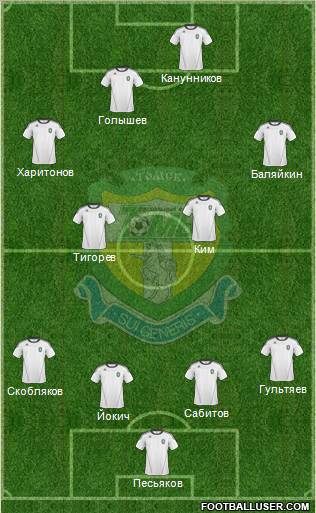 Tom Tomsk Formation 2011