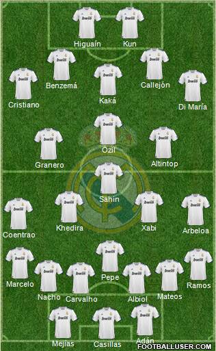 Real Madrid C.F. Formation 2011