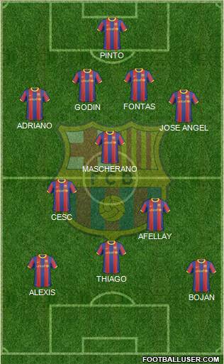 F.C. Barcelona Formation 2011