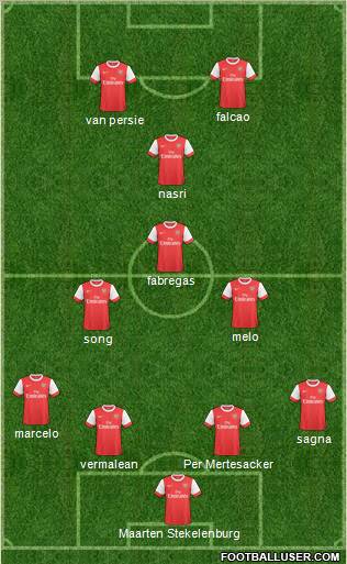 Arsenal Formation 2011