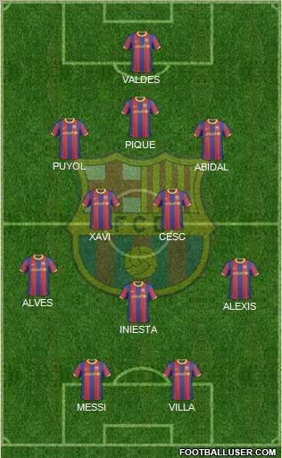 F.C. Barcelona Formation 2011