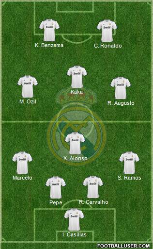 Real Madrid C.F. Formation 2011