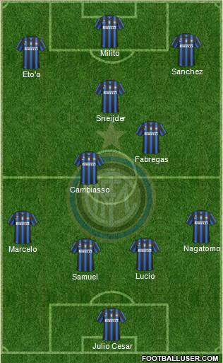 F.C. Internazionale Formation 2011