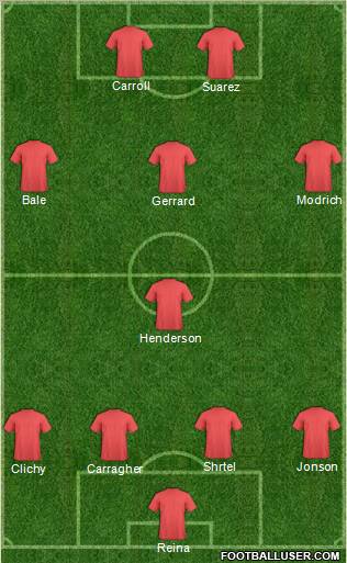 Dream Team Formation 2011