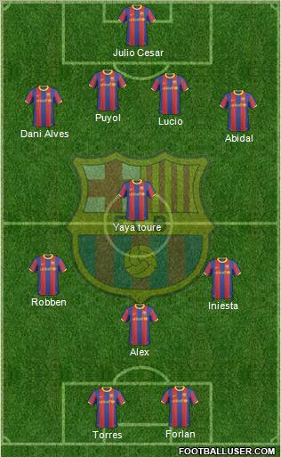 F.C. Barcelona Formation 2011