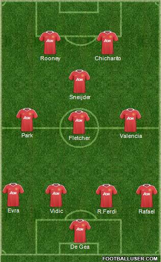 Manchester United Formation 2011