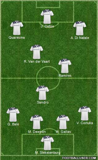 Tottenham Hotspur Formation 2011