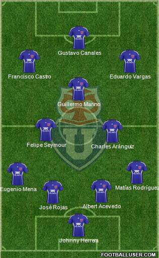 CF Universidad de Chile Formation 2011