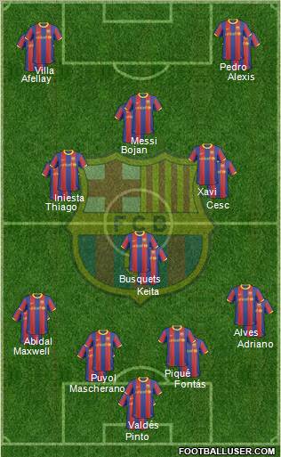 F.C. Barcelona Formation 2011