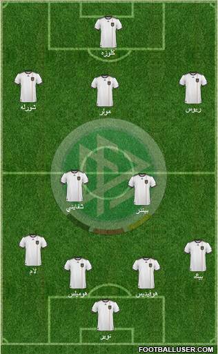 Germany Formation 2011