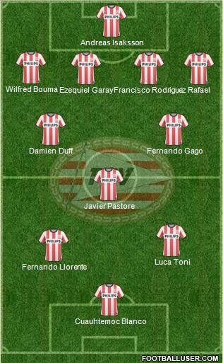 PSV Formation 2011