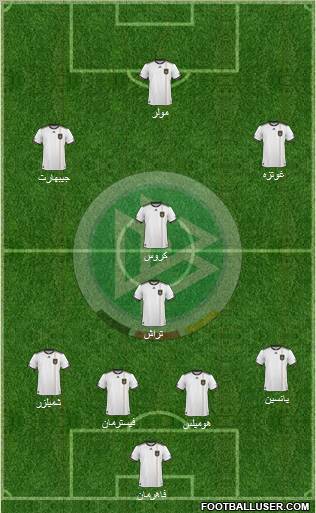 Germany Formation 2011