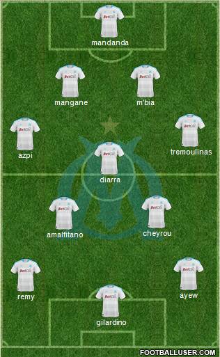 Olympique de Marseille Formation 2011
