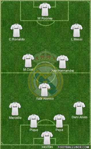 Real Madrid C.F. Formation 2011