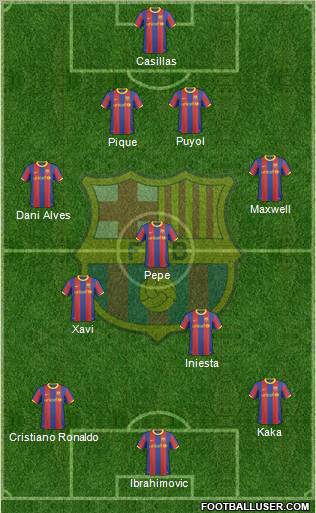 F.C. Barcelona Formation 2011
