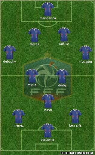 France Formation 2011
