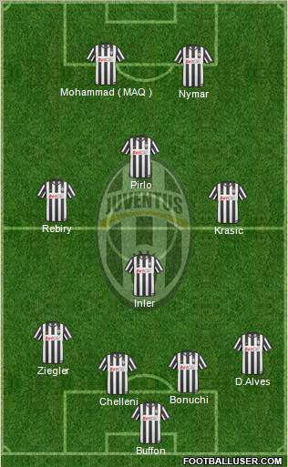 Juventus Formation 2011