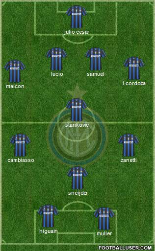 F.C. Internazionale Formation 2011