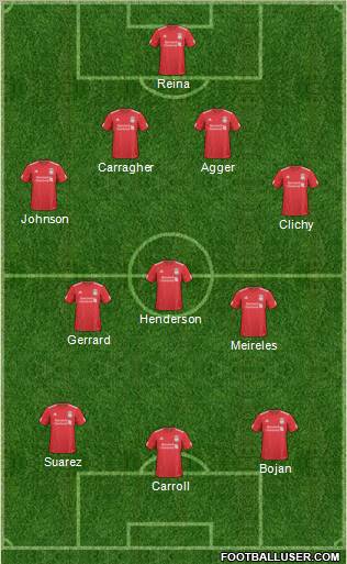 Liverpool Formation 2011