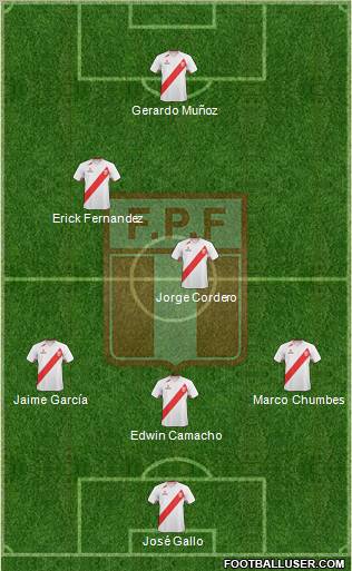 Peru football formation