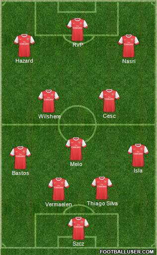 Arsenal Formation 2011