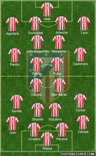 C. Atlético Madrid S.A.D. Formation 2011