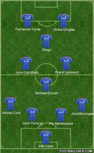 Chelsea Formation 2011