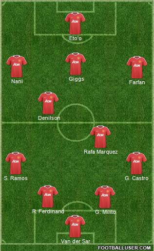 Manchester United Formation 2011