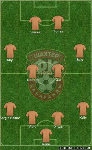 Shakhter Karagandy Formation 2011