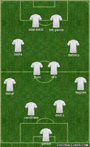 World Cup 2010 Team Formation 2011