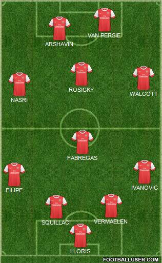 Arsenal Formation 2011