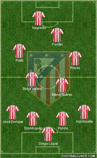 C. Atlético Madrid S.A.D. Formation 2011