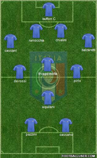 Italy Formation 2011